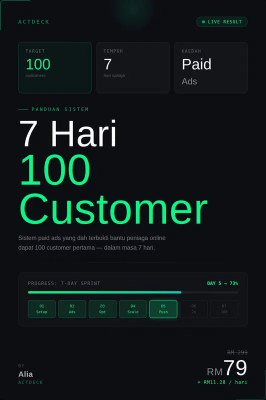 7 Hari 100 Customer Guna Paid Ads